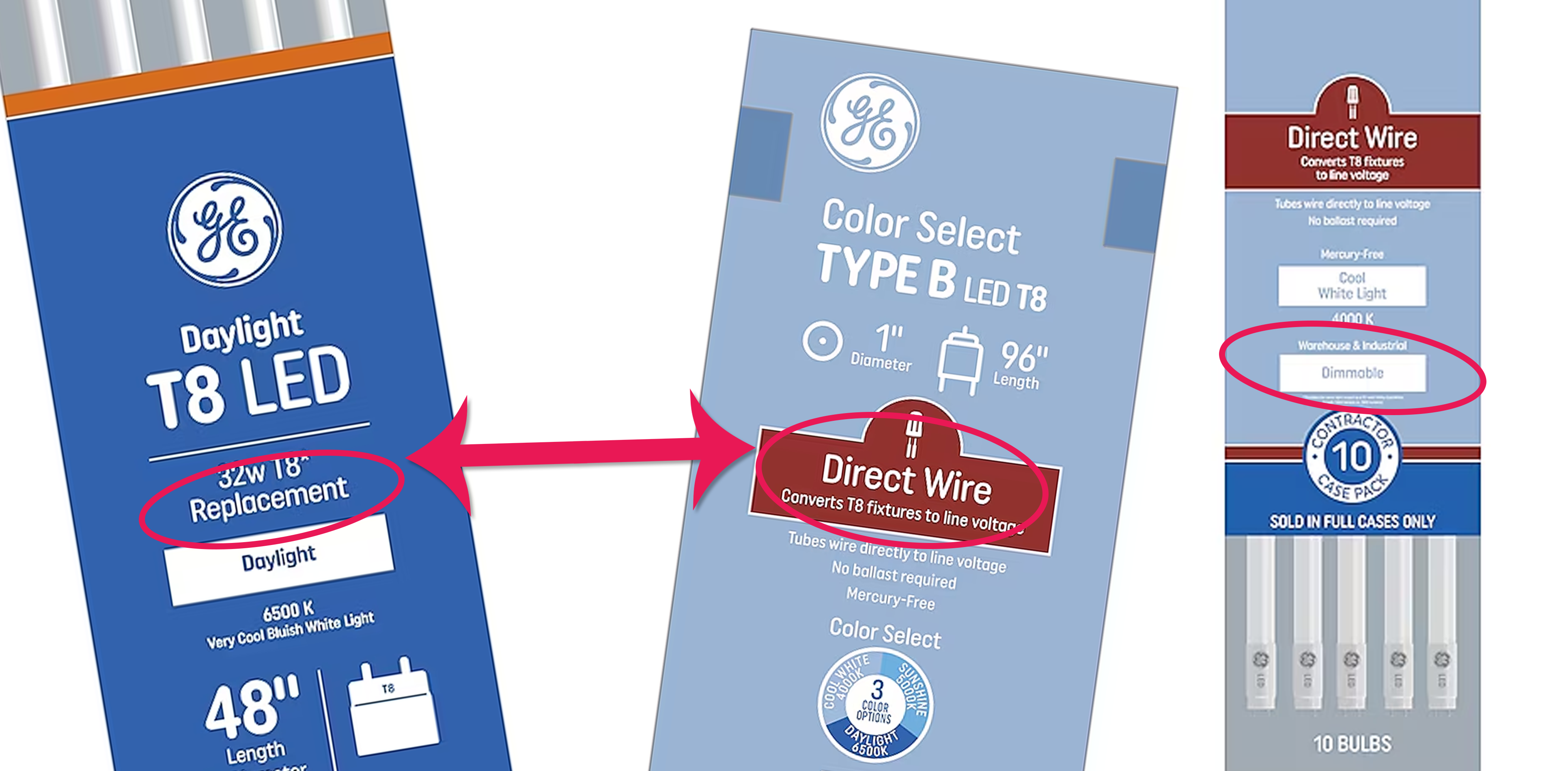 Comparison of different lighting boxes, noting Replacement vs. Direct Wire, and highlighting Dimmable