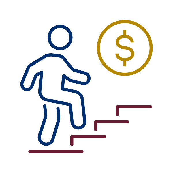 Growth Opportunities