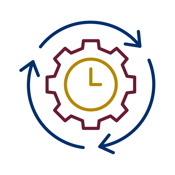 Time Management